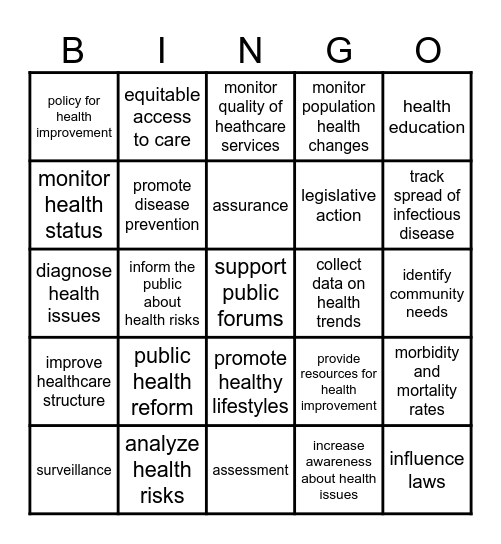 Public Health Bingo - Core Competencies Bingo Card