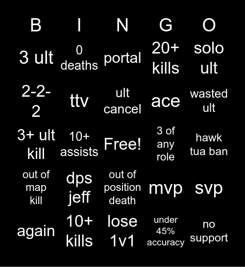 mvl rivle nigo Bingo Card