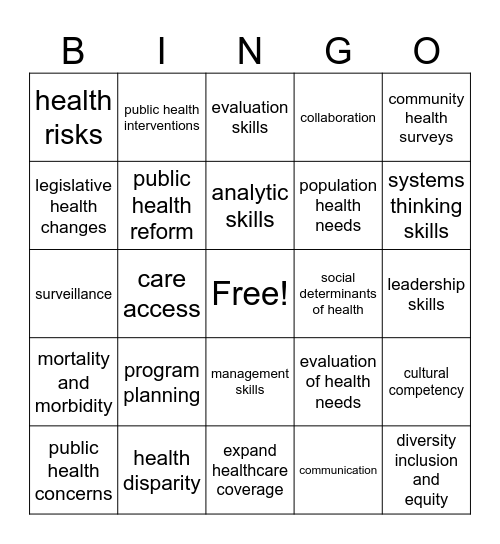Public Health -Core Competencies Bingo Card