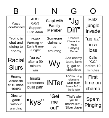 League of Legends - Ranked Edition Bingo Card