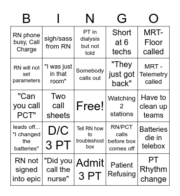 Telemetry Bingo Card