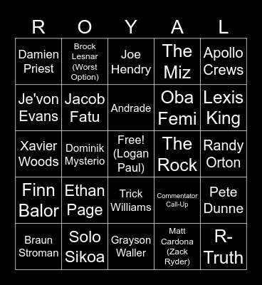 ROYAL RUMBLE PREDICTIONS (Mens) Bingo Card