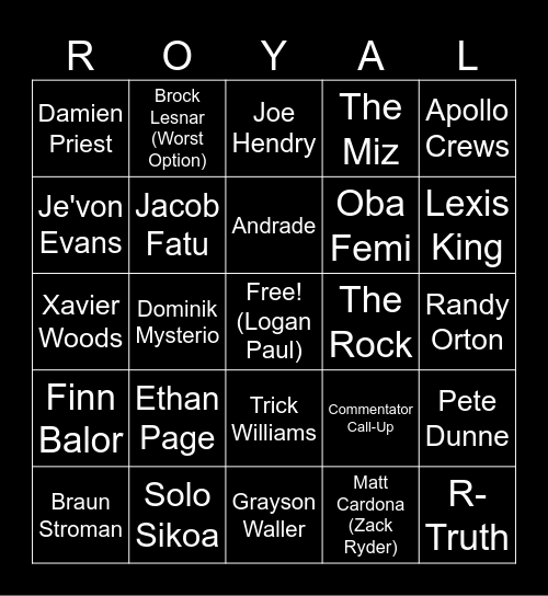 ROYAL RUMBLE PREDICTIONS (Mens) Bingo Card