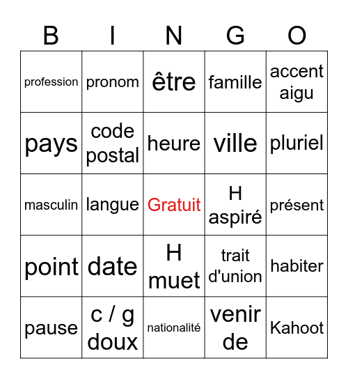Bingo de fin de session - Niveau 1 Bingo Card
