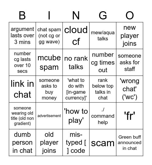 FadeCloud Bingo Card