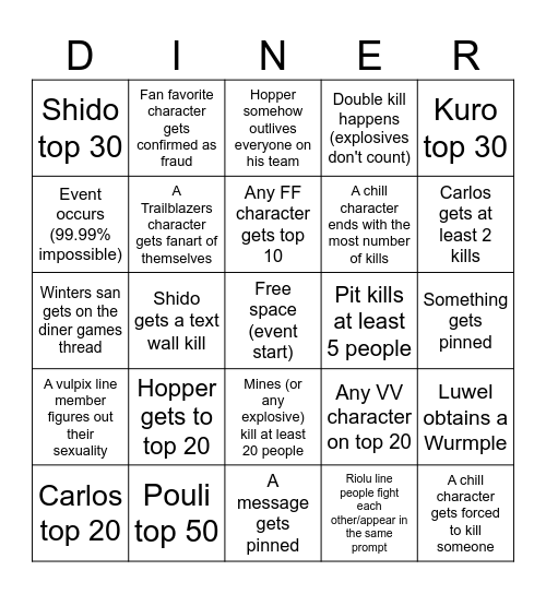 Diner games bingo Card
