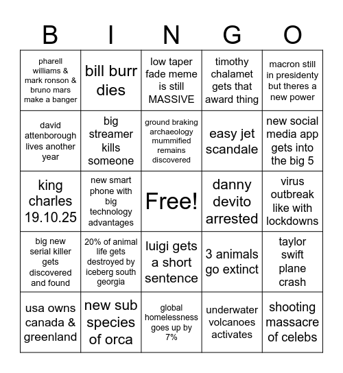 2025 bingo Card