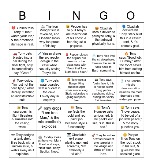 Iron Man 2008 Bingo Card