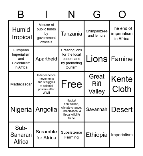 Sub-Saharan Africa Review Bingo Card