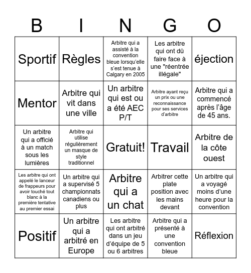 Bingo Bleu #13 - FR Bingo Card