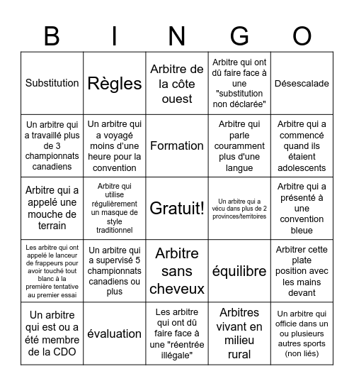 Bingo Bleu #19 - FR Bingo Card