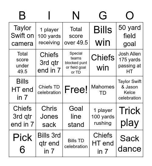 AFC Championship Bingo Card