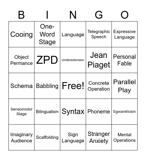 Unit 3 Part 3 Review Bingo Card
