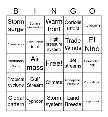 Earth's Interactions with Weather and Climate Bingo Card