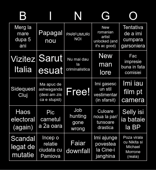 Predictii 2025 Bingo Card