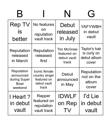 Taylor's Version Bingo - Sydney Bingo Card