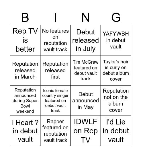 Taylor's Version Bingo - Sydney Bingo Card