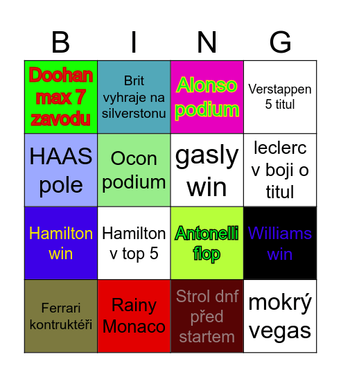 F1 BINGO Card