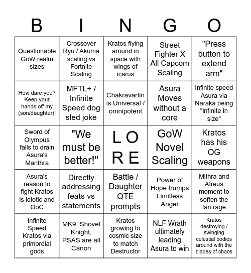 Kratos vs Asura Death Battle Bingo Card