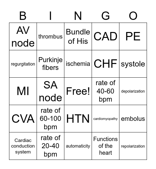EKG Lesson 3/4 Review Bingo Card