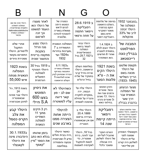 עלייתו של היטלר לשלטון Bingo Card