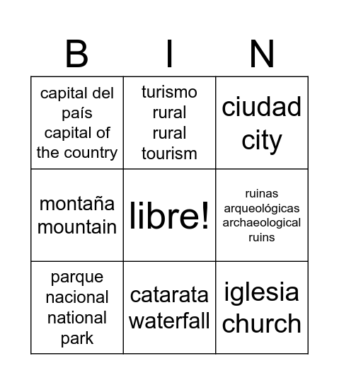 Tourist Destinations Bingo Card