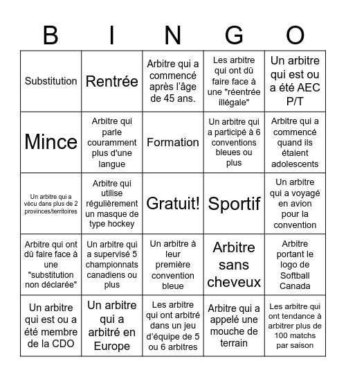 Bingo Bleu #48 - FR Bingo Card