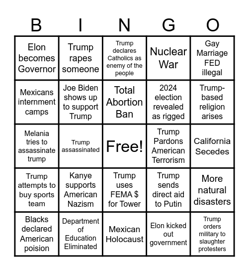 Trump Second Term Bingo Card
