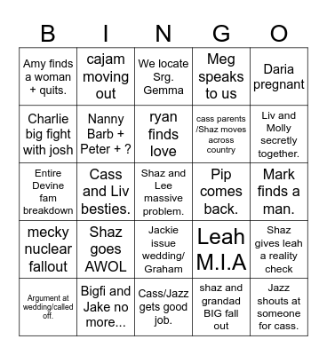 2025 Predictions Bingo Card