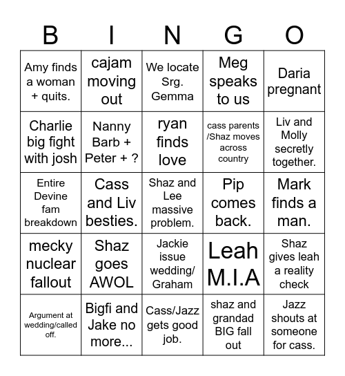 2025 Predictions Bingo Card