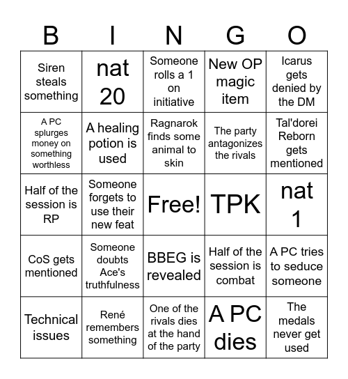 Call of the Netherdeep Bingo Card