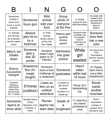 Spring Bingoo 2025 Bingo Card