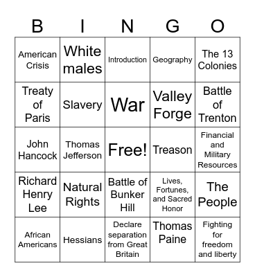 The American Revolutionary War 2024-25 Bingo Card
