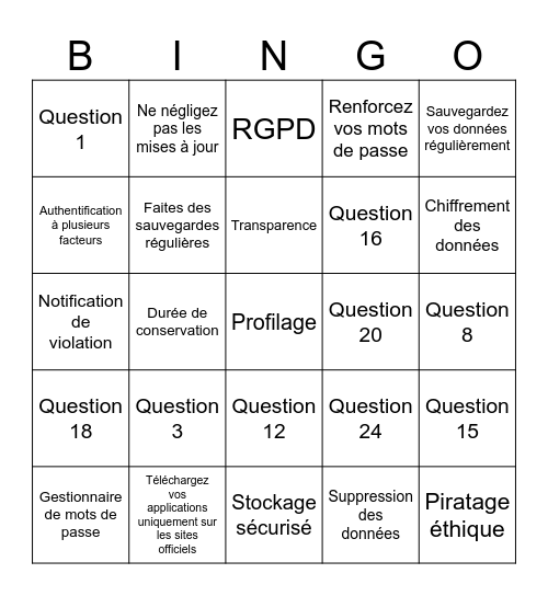 Journée européenne de la protection des données Bingo Card