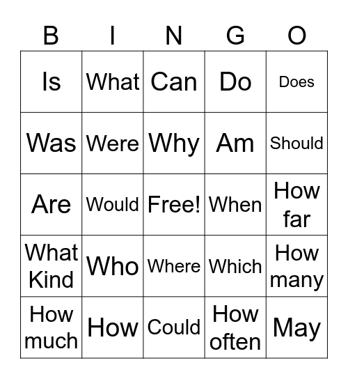 Question Words Bingo Card