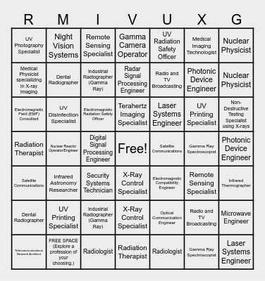 Exploring Radiant Professions: A Journey into Diverse Fields of Radiation Technology Bingo Card