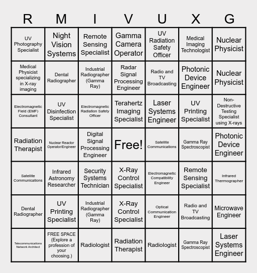 Exploring Radiant Professions: A Journey into Diverse Fields of Radiation Technology Bingo Card