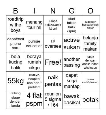 2025 bingo card Bingo Card