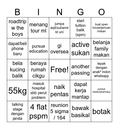 2025 bingo card Bingo Card