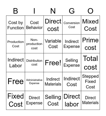 Cost Classification Bingo Card