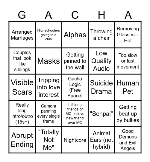 2018-2020 (Roughly) Gacha Life Bingo Card