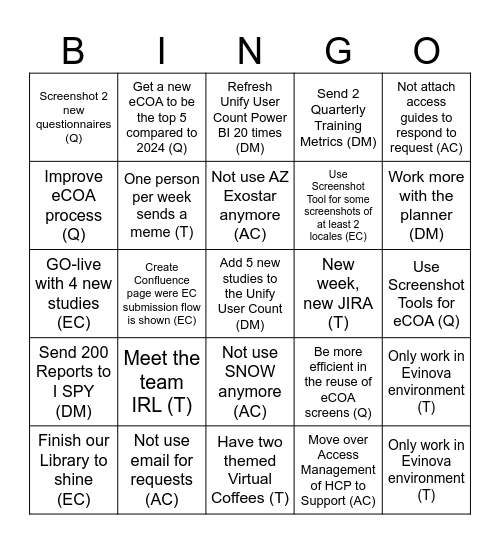 AT 2025 Bingo Card