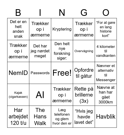 Hans Bingo Card