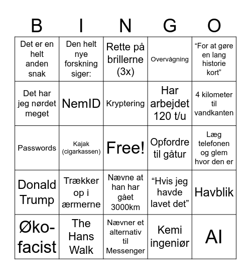 Hans Bingo Card