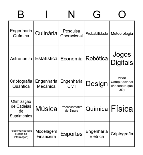 Aplicações matemáticas Bingo Card