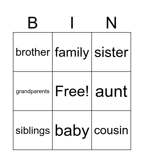 Family members Bingo Card