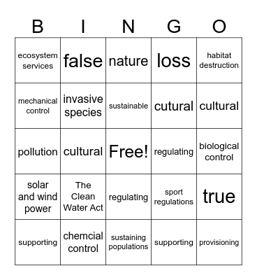 Ecosytem Bingo Review Bingo Card