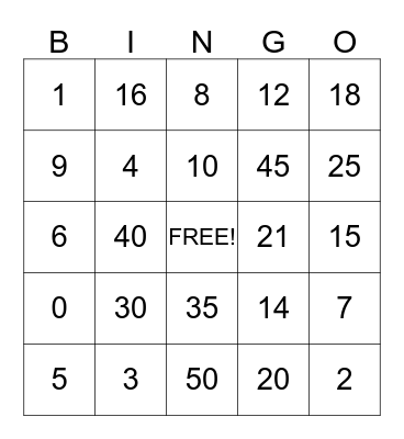 Multiplication Lesson 4 Bingo Card