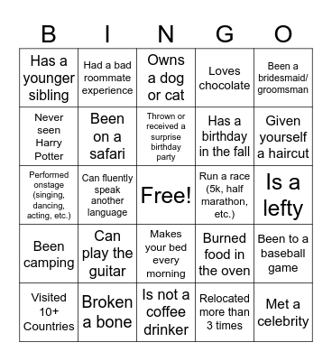 Strategic Initiatives Team Bingo Card