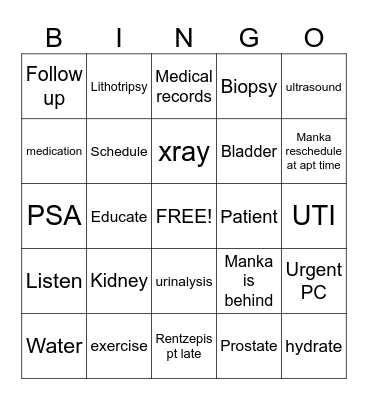 Urology Bingo Card